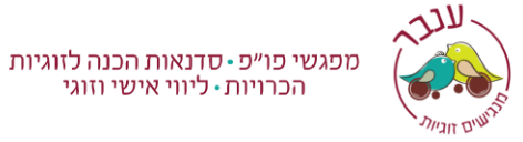 Inbar Association